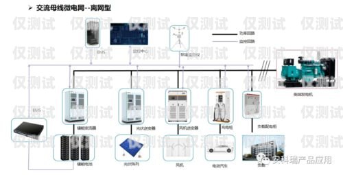 探尋河南企業(yè)外呼系統(tǒng)的專業(yè)提供商河南哪有做企業(yè)外呼系統(tǒng)的廠家