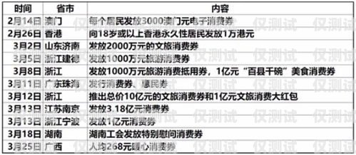 電銷公司封卡原因及應(yīng)對策略電銷公司封卡原因怎么寫好