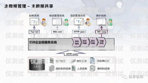 昆明外呼電銷系統(tǒng)的效果探究昆明外呼團(tuán)隊(duì)