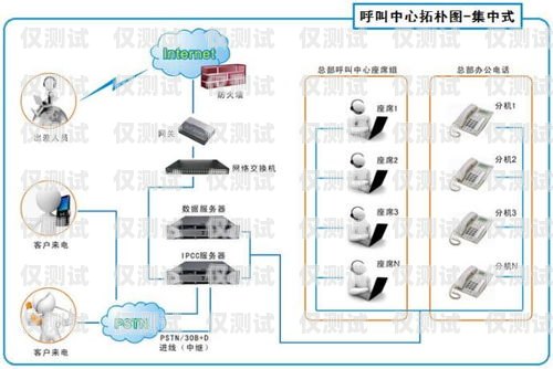 公司的外呼系統(tǒng)自己需要花錢嗎？外呼系統(tǒng)費(fèi)用