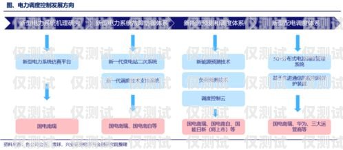 銀川自動外呼系統(tǒng)中心，提升效率與服務的創(chuàng)新之道銀川呼叫中心