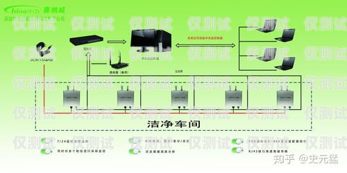 駐馬店外呼系統(tǒng)怎么安裝外呼系統(tǒng)怎么樣