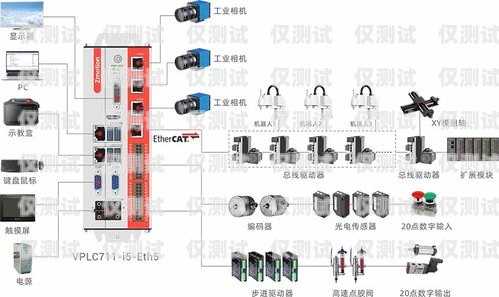 西安自動(dòng)電銷機(jī)器人報(bào)價(jià)及優(yōu)勢(shì)西安自動(dòng)電銷機(jī)器人報(bào)價(jià)表