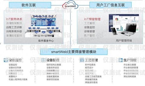 探索安徽智能外呼系統(tǒng)的創(chuàng)新與應用智能外呼平臺