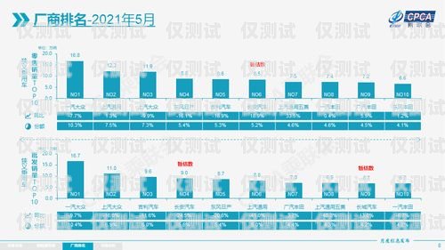 南昌營(yíng)銷外呼系統(tǒng)中心，提升銷售效率的利器南昌外呼公司