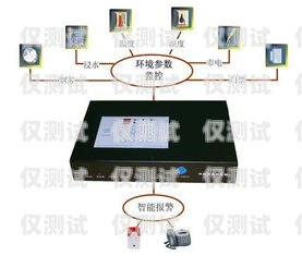 高效外呼，智能溝通—— modem 電話外呼系統(tǒng)電話外呼系統(tǒng)哪里有