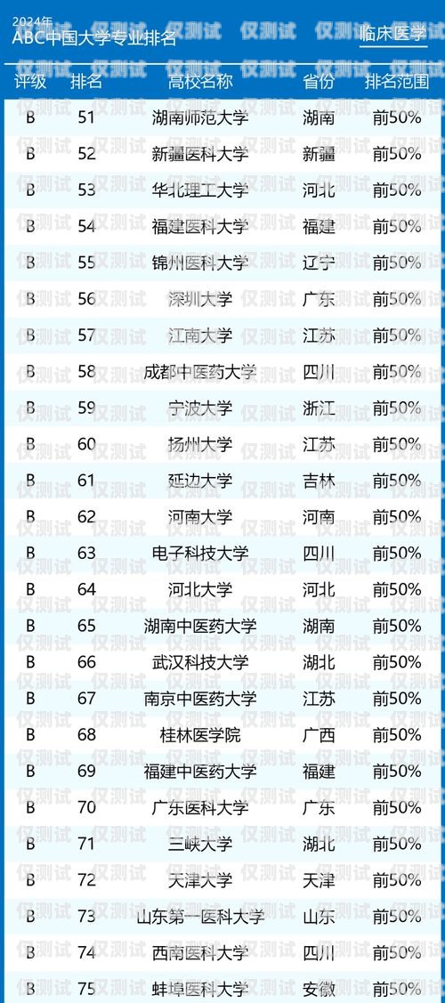 電銷卡發(fā)行量排名電銷卡發(fā)行量排名前十