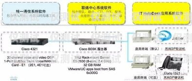 遂寧實(shí)惠的電銷卡——助力企業(yè)通訊，降低成本遂寧實(shí)惠的電銷卡在哪里辦