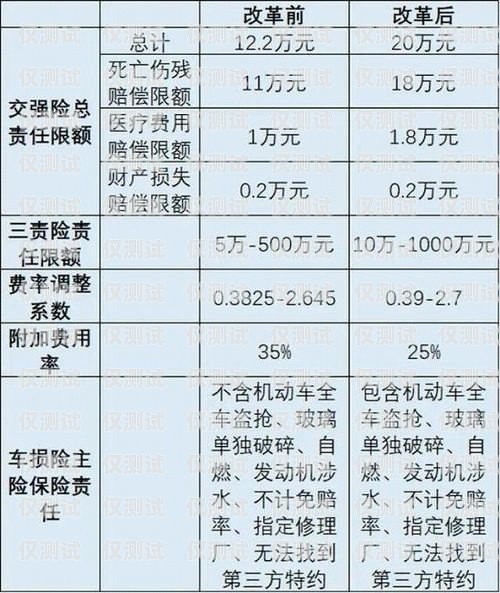 遂寧實(shí)惠的電銷卡——助力企業(yè)通訊，降低成本遂寧實(shí)惠的電銷卡在哪里辦