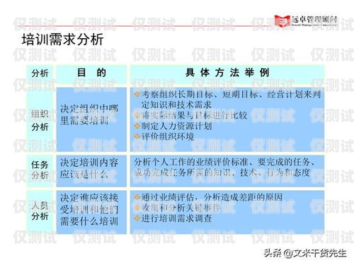 持脈外呼系統(tǒng)，提升銷售效率的新利器持脈外呼系統(tǒng)怎么注銷