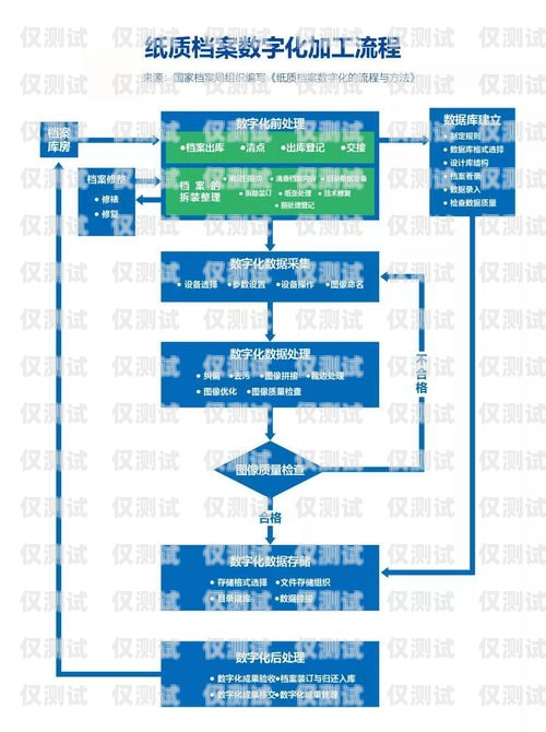 黃石云電銷機(jī)器人——提升銷售效率的利器黃石云電銷機(jī)器人報(bào)價(jià)表