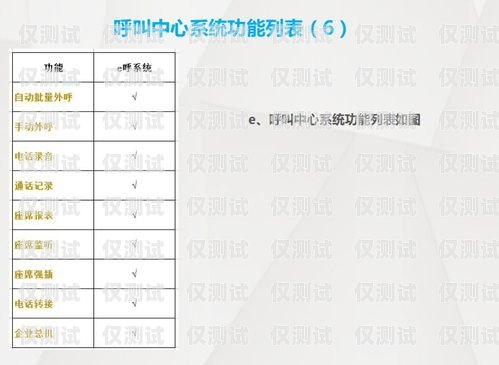 長沙電話外呼系統(tǒng)線路長沙外呼公司