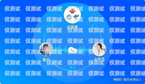 電話銷售外呼系統(tǒng)——提升效率的必備工具電話銷售外呼系統(tǒng)有效果嗎