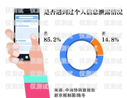 電話銷售外呼系統(tǒng)——提升效率的必備工具電話銷售外呼系統(tǒng)有效果嗎