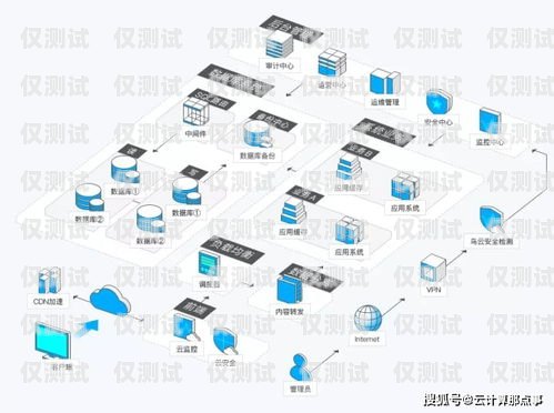 了解天津智能外呼系統(tǒng)收費(fèi)，選擇最適合您的解決方案智能外呼服務(wù)