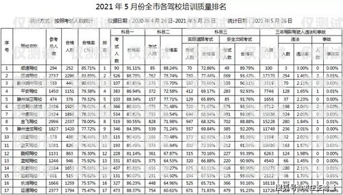 探索長壽區(qū)電話機器人培訓的奧秘長壽區(qū)電話機器人培訓機構有哪些