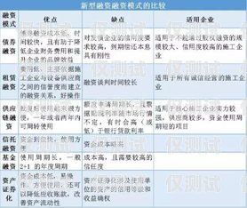 沈陽企業(yè)外呼系統(tǒng)價(jià)格，如何選擇最適合您的解決方案？沈陽外呼公司