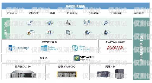 廣東電腦外呼系統(tǒng)供應(yīng)商——為企業(yè)提供高效溝通解決方案廣東外呼公司