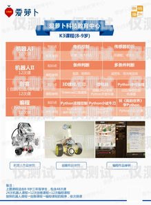 一、引言電銷機器人價格多少錢