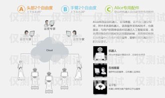 一、引言電銷機器人價格多少錢