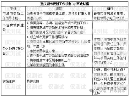 電銷機(jī)器人合同無效案例分析電銷機(jī)器人合同無效案例分析