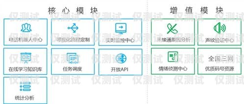 開啟河北云電銷機(jī)器人招商新時(shí)代河北云電銷機(jī)器人招商電話