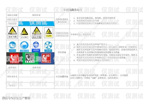 電銷手機號卡，合規(guī)與風險的平衡電銷手機號卡怎么辦理