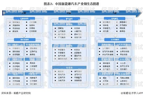 定制云南電話外呼系統(tǒng)業(yè)務(wù)，提升企業(yè)競(jìng)爭(zhēng)力云南外呼公司