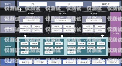 開封穩(wěn)定外呼系統(tǒng)軟件，提升銷售效率的必備工具開源外呼系統(tǒng)