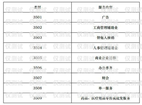 湖南專屬電銷卡申請攻略湖南專屬電銷卡申請流程