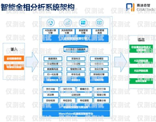 錦州外呼系統(tǒng)供應(yīng)，助力企業(yè)提升客戶溝通效率外呼系統(tǒng)收費(fèi)標(biāo)準(zhǔn)