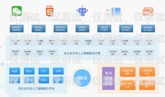 武漢語(yǔ)音自動(dòng)外呼系統(tǒng)，提高客戶服務(wù)效率的利器武漢語(yǔ)音自動(dòng)外呼系統(tǒng)有哪些