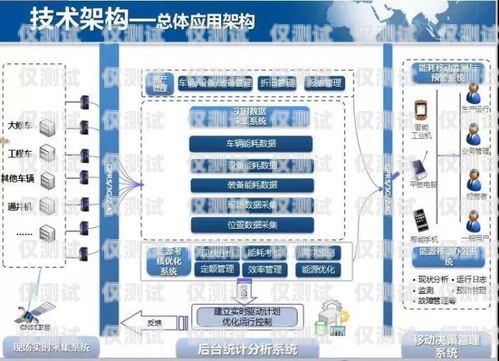 外呼系統(tǒng)投訴去哪？外呼系統(tǒng)投訴哪個部門