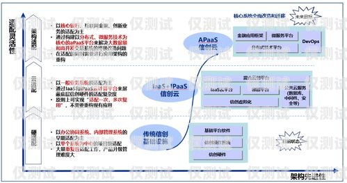 電商外呼系統(tǒng)的有效性探究電商外呼是什么意思