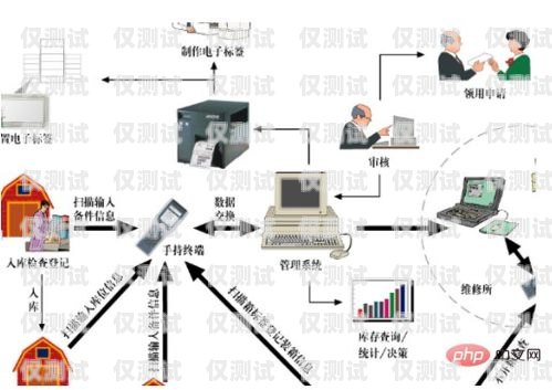 蘇州專業(yè)外呼系統(tǒng)咨詢報(bào)價(jià)蘇州呼叫中心外包公司