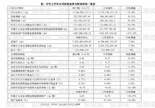 上海電子外呼系統(tǒng)報價表上海外呼公司