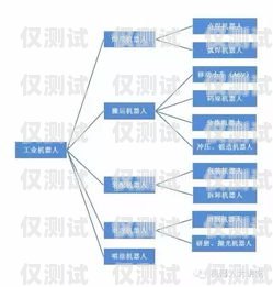 金融機器人電銷的缺點及應(yīng)對策略金融機器人電銷缺點分析