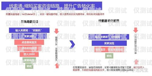 衡陽(yáng)外呼營(yíng)銷(xiāo)系統(tǒng)，提升銷(xiāo)售效率的利器岳陽(yáng)外呼系統(tǒng)