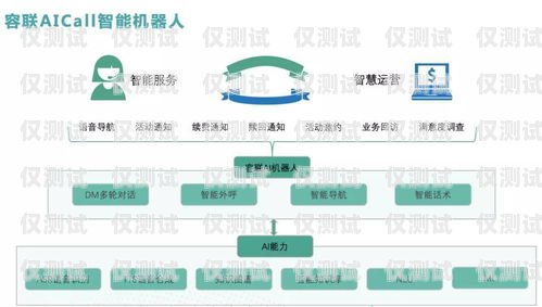 黑龍江外呼系統(tǒng)運(yùn)營(yíng)商，助力企業(yè)提升客戶(hù)體驗(yàn)的重要力量黑龍江呼叫中心