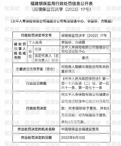 機(jī)器人電銷合作協(xié)議機(jī)器人電銷合作協(xié)議書