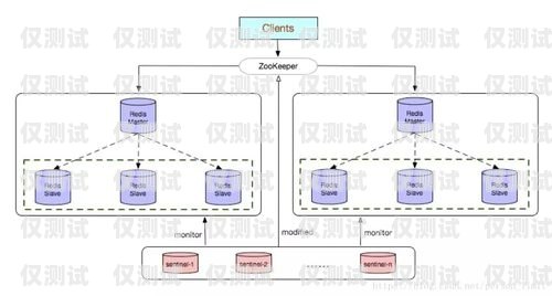 電銷機(jī)器人系統(tǒng)的常見問題及解決方法電銷機(jī)器人系統(tǒng)什么問題可以解決