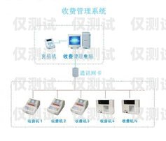 沈陽電腦外呼系統(tǒng)，提升銷售效率的利器電腦外呼系統(tǒng)怎么用