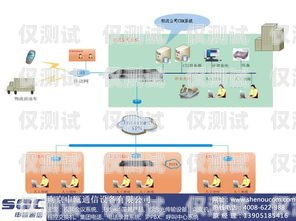 中衛(wèi)外呼系統(tǒng)——開啟智能通訊新時代中衛(wèi)呼叫中心招聘網(wǎng)