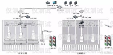 探尋天津電銷外呼系統(tǒng)的最佳選擇天津電銷外包