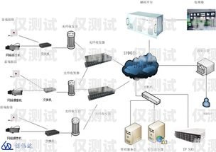 探尋天津電銷外呼系統(tǒng)的最佳選擇天津電銷外包