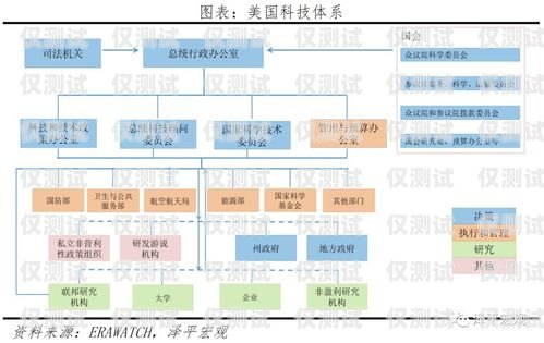 上海自動(dòng)外呼系統(tǒng)預(yù)算攻略自動(dòng)外呼系統(tǒng)怎么樣