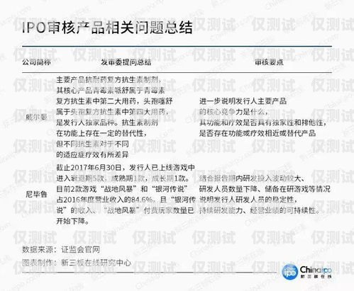 杭州穩(wěn)定電銷卡銷售，提供可靠通信解決方案杭州穩(wěn)定電銷卡銷售點在哪里