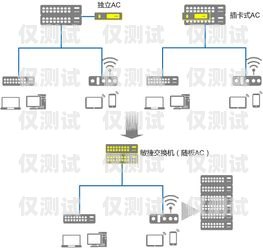 賀州電銷機(jī)器人選購(gòu)指南，如何找到最佳解決方案賀州電銷機(jī)器人哪家好一點(diǎn)