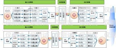 賀州電銷機(jī)器人選購(gòu)指南，如何找到最佳解決方案賀州電銷機(jī)器人哪家好一點(diǎn)