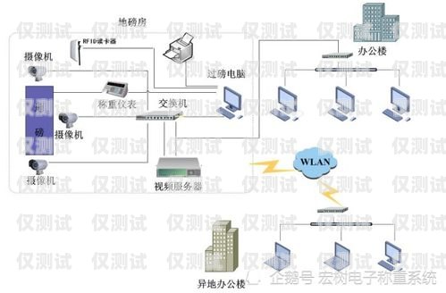 肇慶自動(dòng)外呼系統(tǒng)費(fèi)用自動(dòng)外呼系統(tǒng)怎么樣